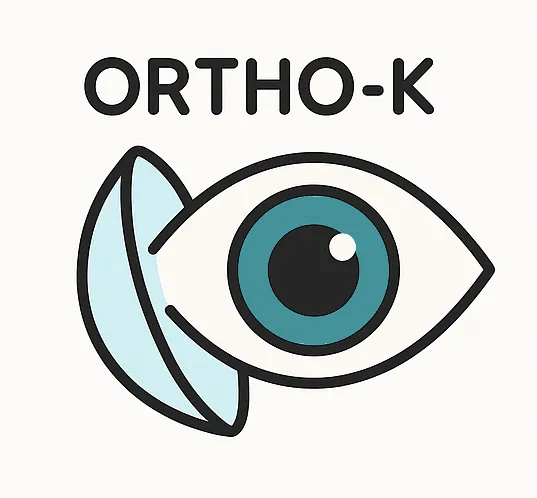 Understanding Orthok